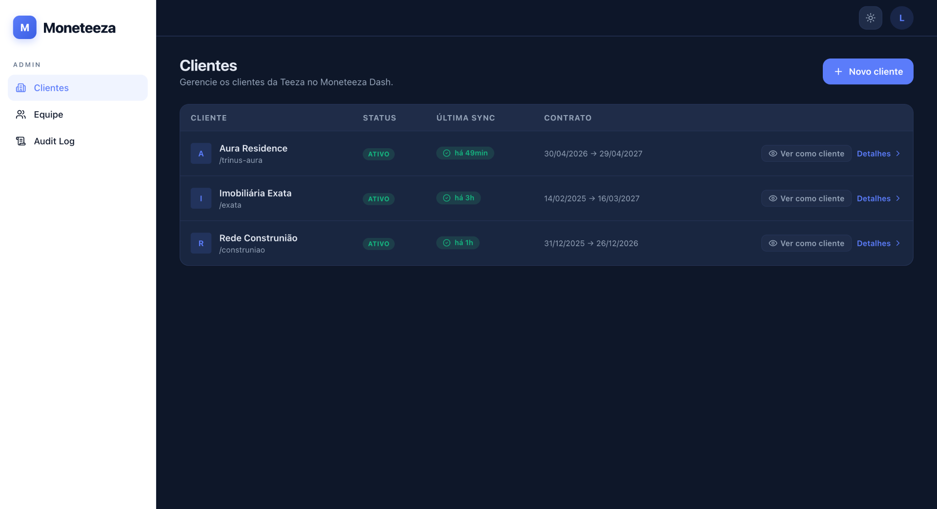 Moneteeza Dash · admin de clientes
